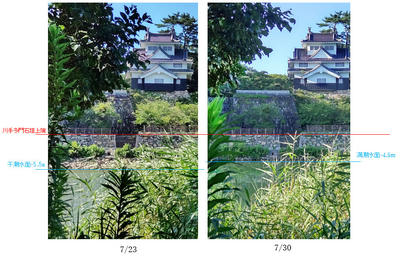 豊川水面比較