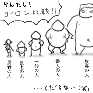 やっつけ感ばりばり