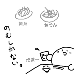 自宅での夕飯メニュー