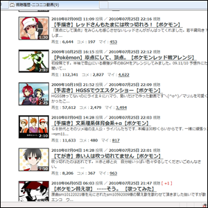 視聴履歴が赤さんまみれ