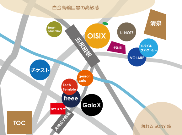 五反田界隈IT企業地図