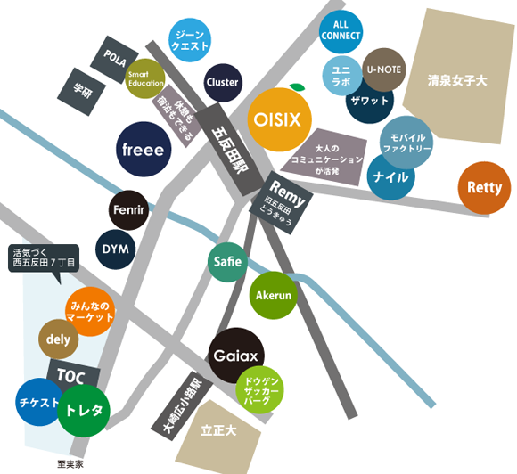 五反田界隈ネット系ベンチャー地図2016年夏