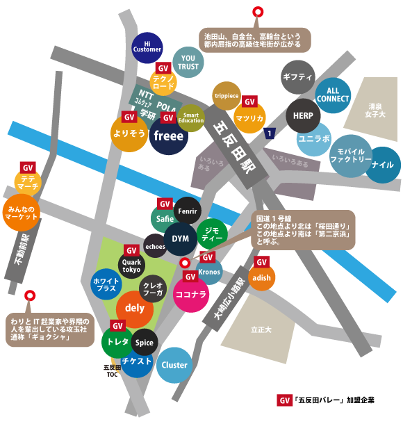 五反田ネット系ベンチャー地図2019年春