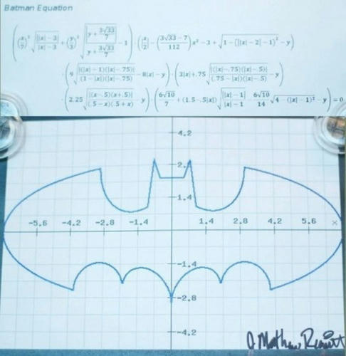 batman-equation.jpg