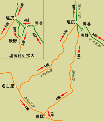 飯田線と中央線の方向