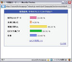 今年ののクリスマスの予定は？