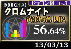 アニゲが少々盛り返してきました