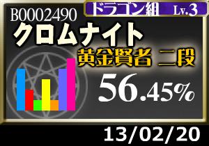 今回トナメが酷くて見た目以上に成績低下…
