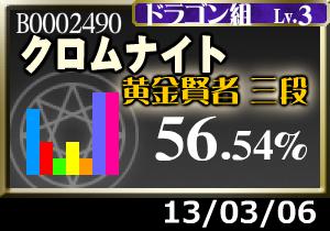 あと2つでライフスタイルが★MAXになります