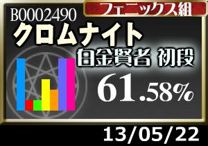 Season2に対応してくれました