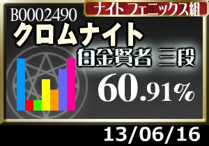 今はトナメが宙ぶらりん…