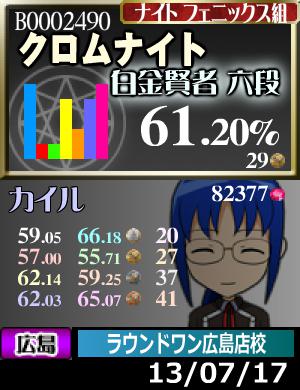 久々に詳細型で