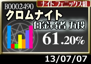 本当はトナメより協力がやりたかったんだけど…oTZ