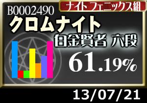 最近コメントで遊びまくり