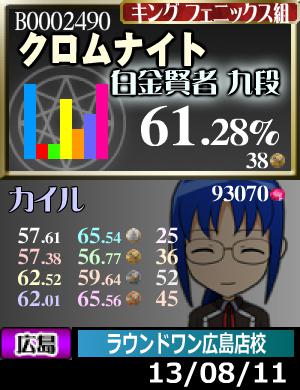 プラメ量産はどうなんだろう…