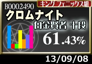 宝石賢者が目の前に…