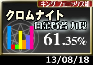 転生どうしようかなぁ…