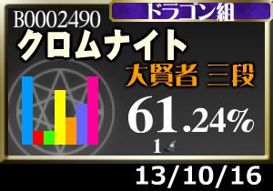 プラメ200枚集まるかなぁ…