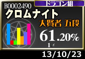 プラメ貯まらないなあ