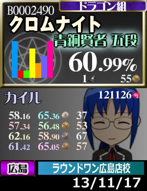 プラメ37枚。先は長い