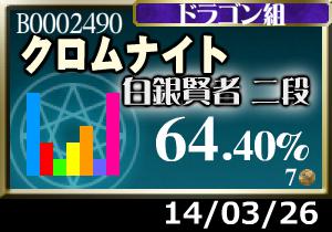 やっとプラメ40枚。先は遠い