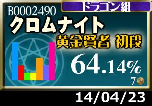 プラメ＋2枚。今月もう少し稼ぎたいんだけどなあ&hellip;