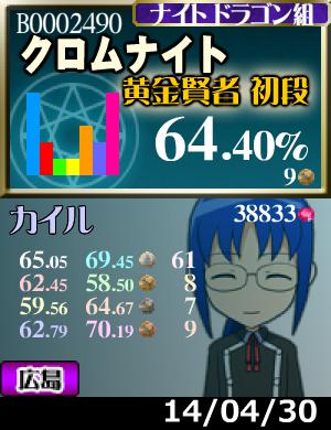 プラメ＋3枚。前回の転生後に得たプラメ枚数に近付きつつある