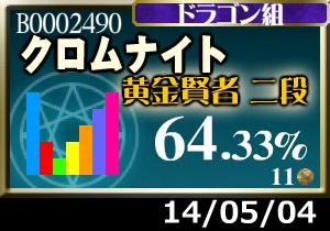プラメ＋2枚。久々にフルゲのトナメ見た気がする