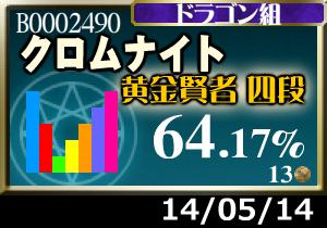 プラメ＋1枚。70枚か&hellip;先は遠い
