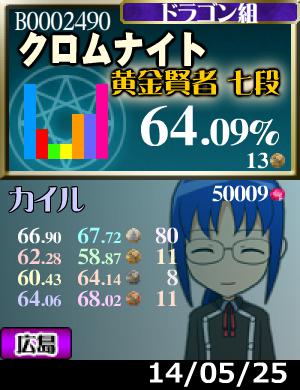 プラメ＋4枚。80枚まで到達