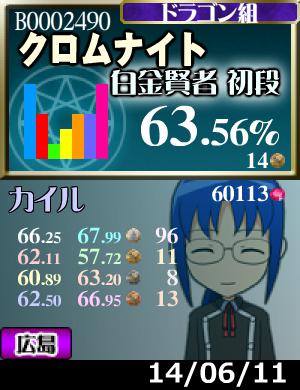 プラメ＋2枚。白金まで到達