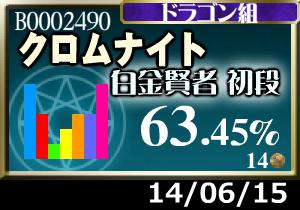 プラメ＋5枚。100枚超えたよ&hellip;