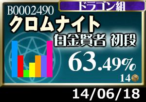 プラメ＋2枚。スザク出ないなあ&hellip;