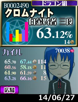 プラメ＋4枚。次がラストチャンス