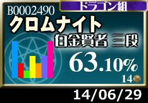 プラメ＋5枚。来月の協力は簡単だといいなあ