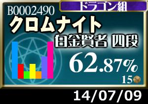 プラメ＋1枚。低調