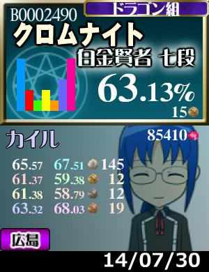 プラメ+8枚。先は長い