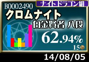プラメ＋1枚。今日は惜しい失敗が多かった