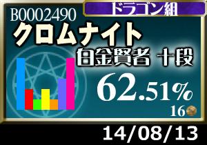 プラメ＋3枚。優勝回数がここ数回間違ってたoTZ