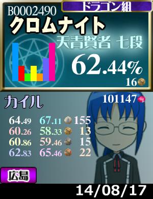 プラメ＋2枚。ここからはプラメ地獄&hellip;