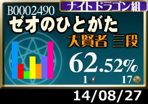 プラメ＋2枚。今月厳しいかな&hellip;