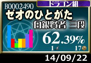 プラメは大幅に増えて累計85枚&hellip;でも足りない&hellip;