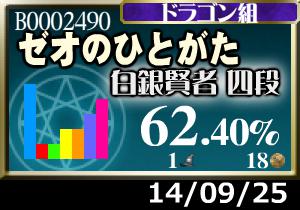 プラメ＋5枚。あと数回でどれだけ稼げるか&hellip;
