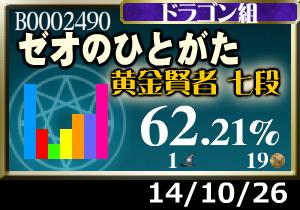 プラメ＋6枚。これは協力より封印戦回したくなる