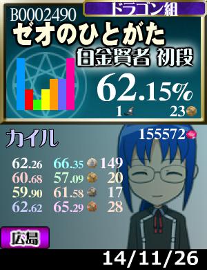 プラメなし。いよいよ厳しくなってきた