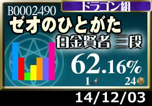 プラメ＋11枚。協力やる意味なくなってきたなあ&hellip;