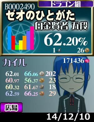 プラメ＋12枚。200枚超えたけど&hellip;まだ先は長い