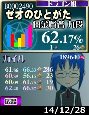 プラメ＋28枚。あと100枚以上か&hellip;