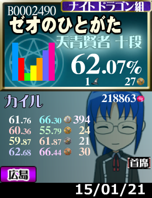 プラメ＋2枚、あと6枚＝3回ゲットで&hellip;