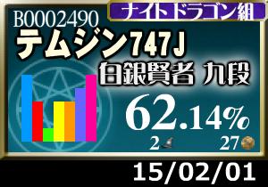 プラメ＋5枚。まったりいきましょう